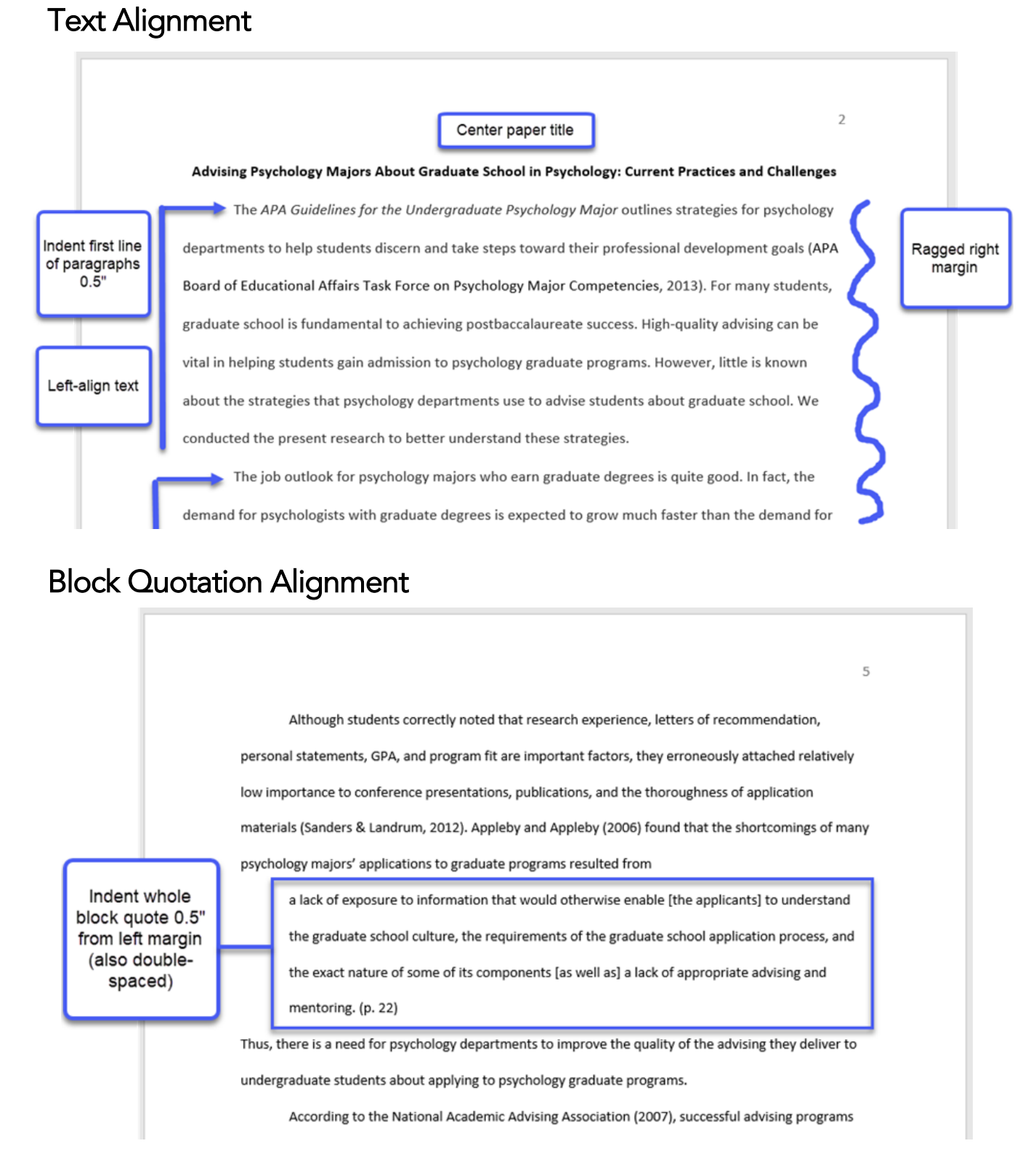 APA Format Guide – Library