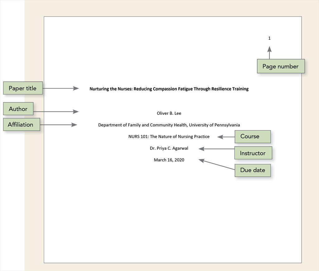 title-page-thesis-and-dissertation-research-guides-at-sam-houston